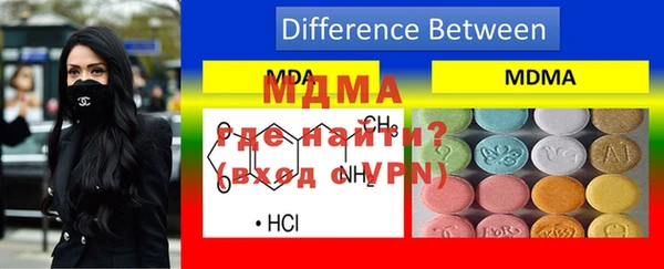 бутират Ельня